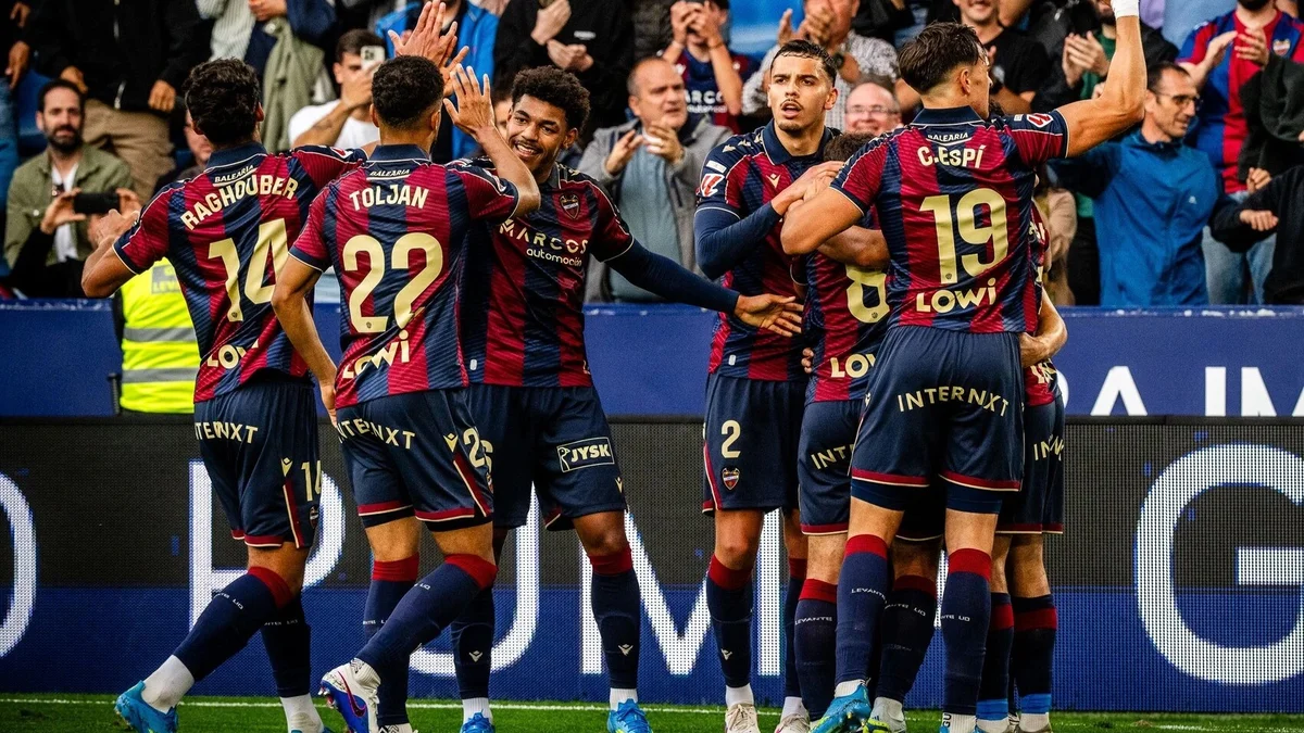levante history